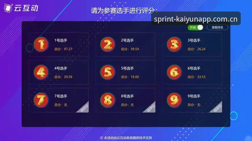 kaiyunAPP优势 资深用户亲测:kaiyunAPP优势如何重塑移动体育体验的实战心得