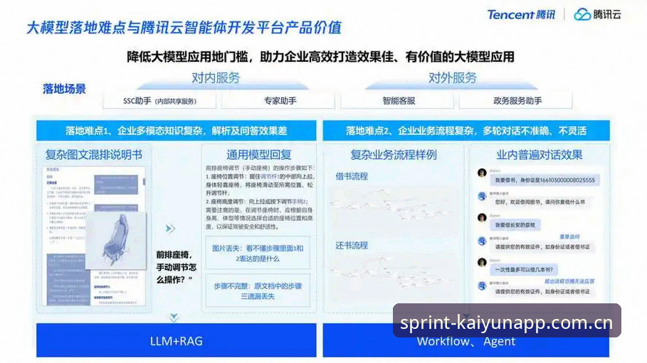 kaiyunAPP平台 kaiyun体育官网移动端生态全面解析:2024年用户体验与技术架构深度分析
