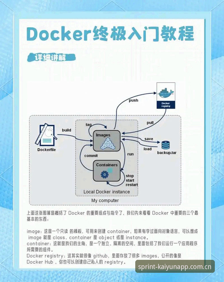 kaiyunAPP注册 kaiyunAPP注册手把手教程:从零开始的完整操作指南
